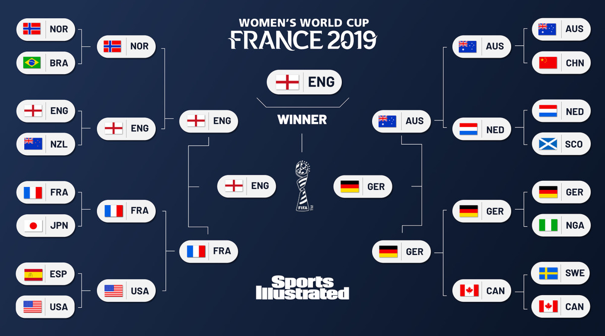 avi-wwc-picks.jpg